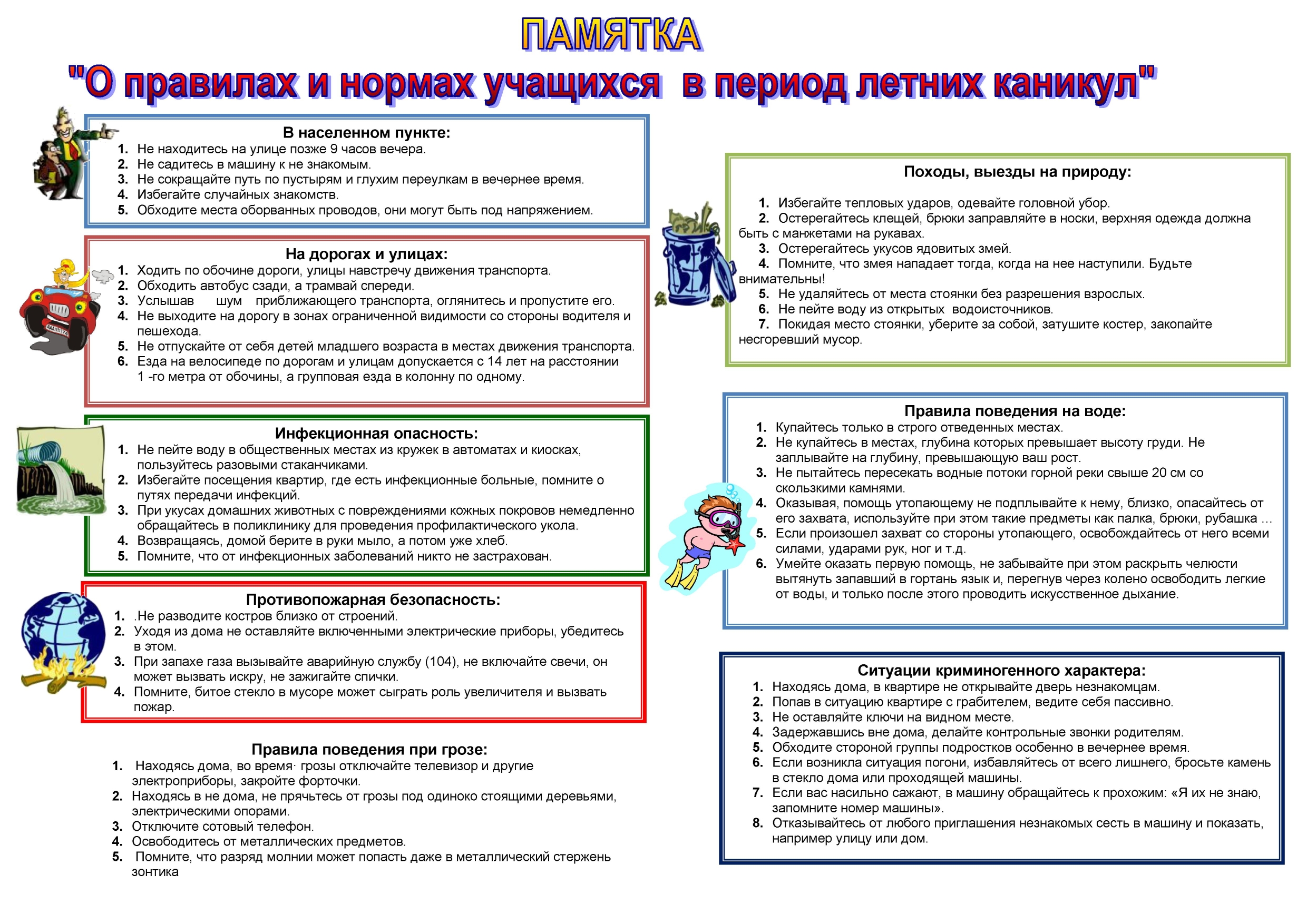 Техника безопасности и правила поведения учащихся во время летних каникул презентация